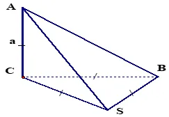 các dạng toán thể tích khối chóp