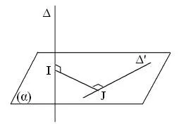 dựng đoạn vuông góc chung tính khoảng cách 2 đường chéo