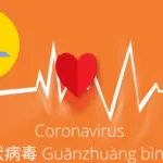 Cách nói về virus trong Tiếng Trung-Hướng dẫn của LTL để nói về sức khỏe của bạn Thumbnail