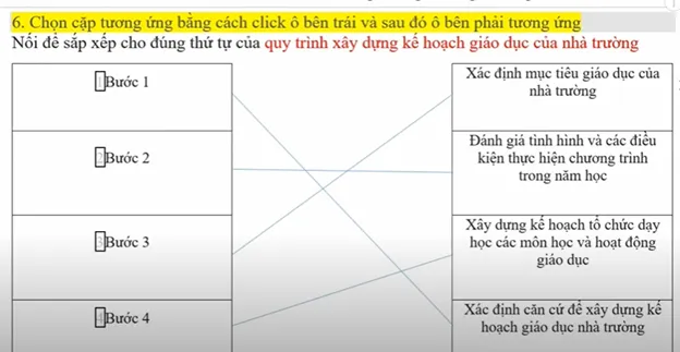 Ngân hàng câu hỏi Mô đun 4 Tiểu học Tất cả các môn